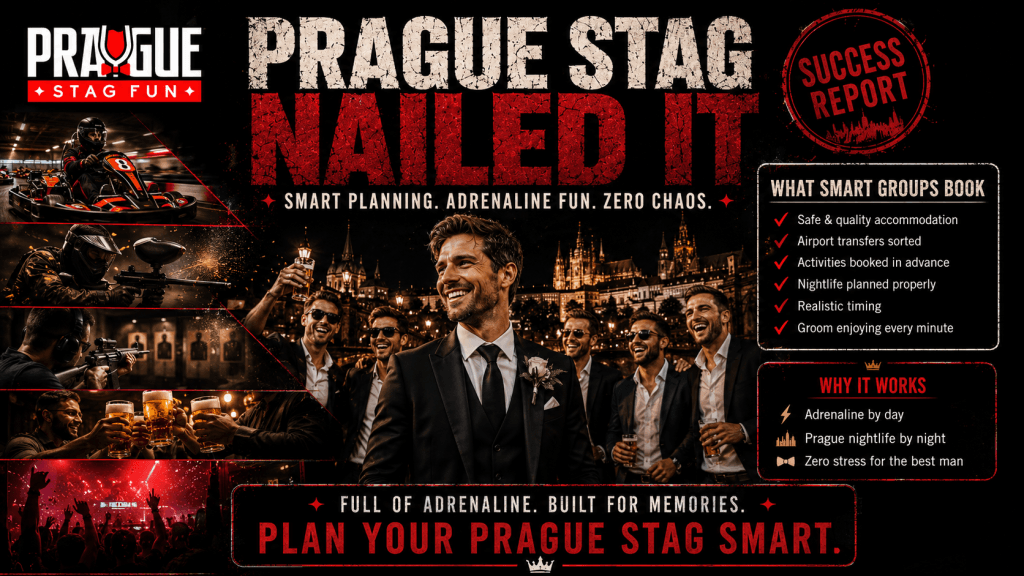 Prague Stag Weekend Nailed It – Smart Planning and Adrenaline Fun - Best Man Guide